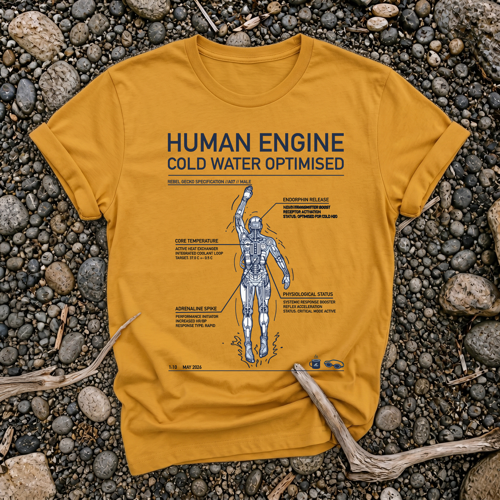 Human Engine Male