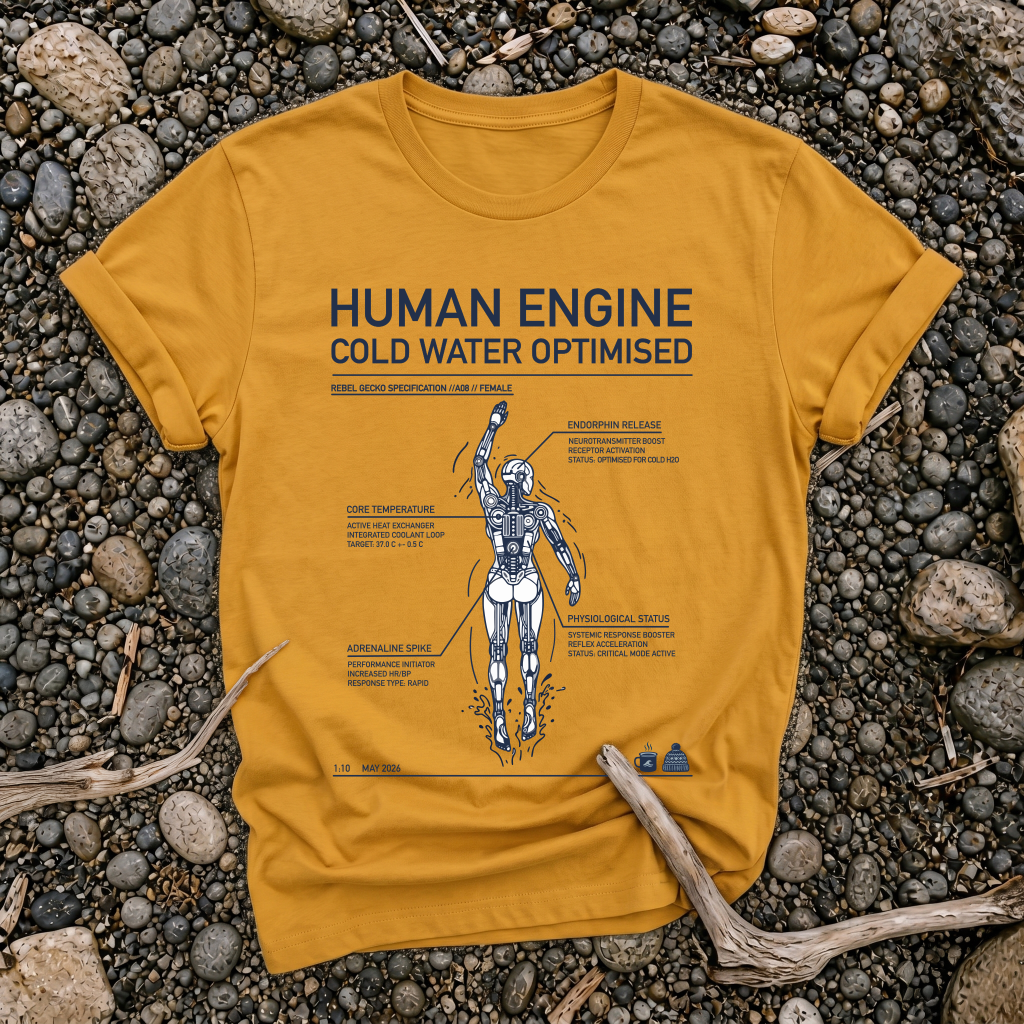 Human Engine Female