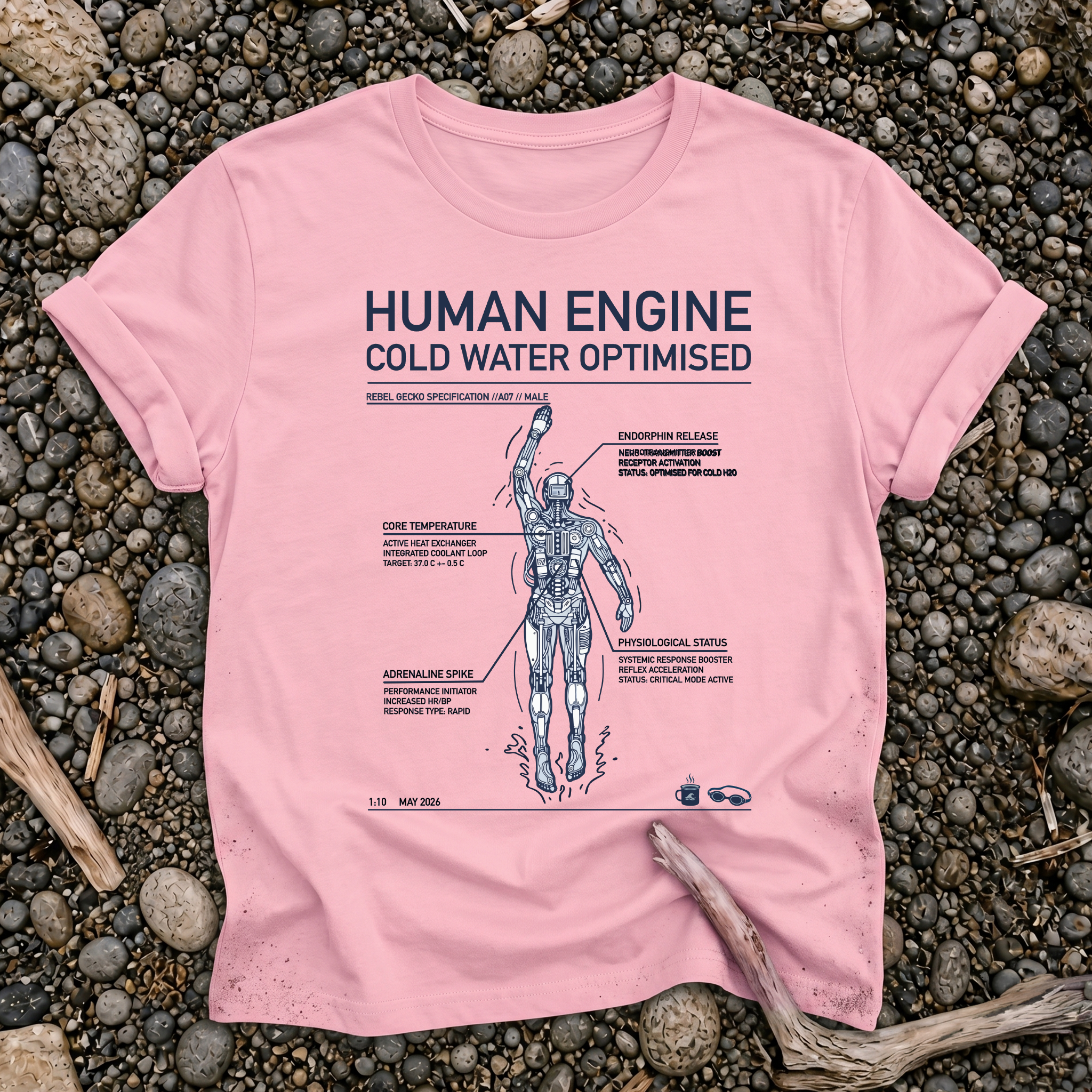 Human Engine Male
