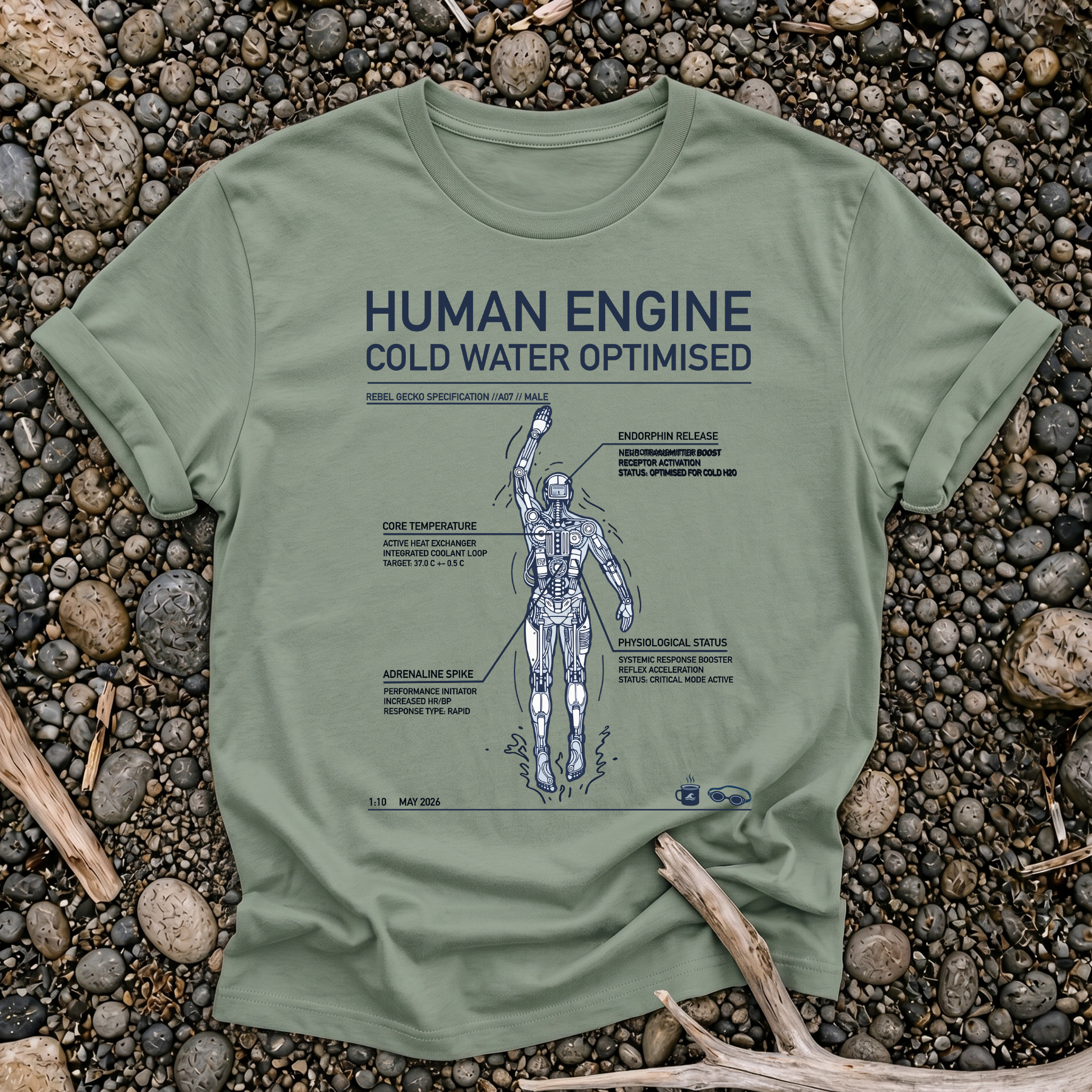 Human Engine Male