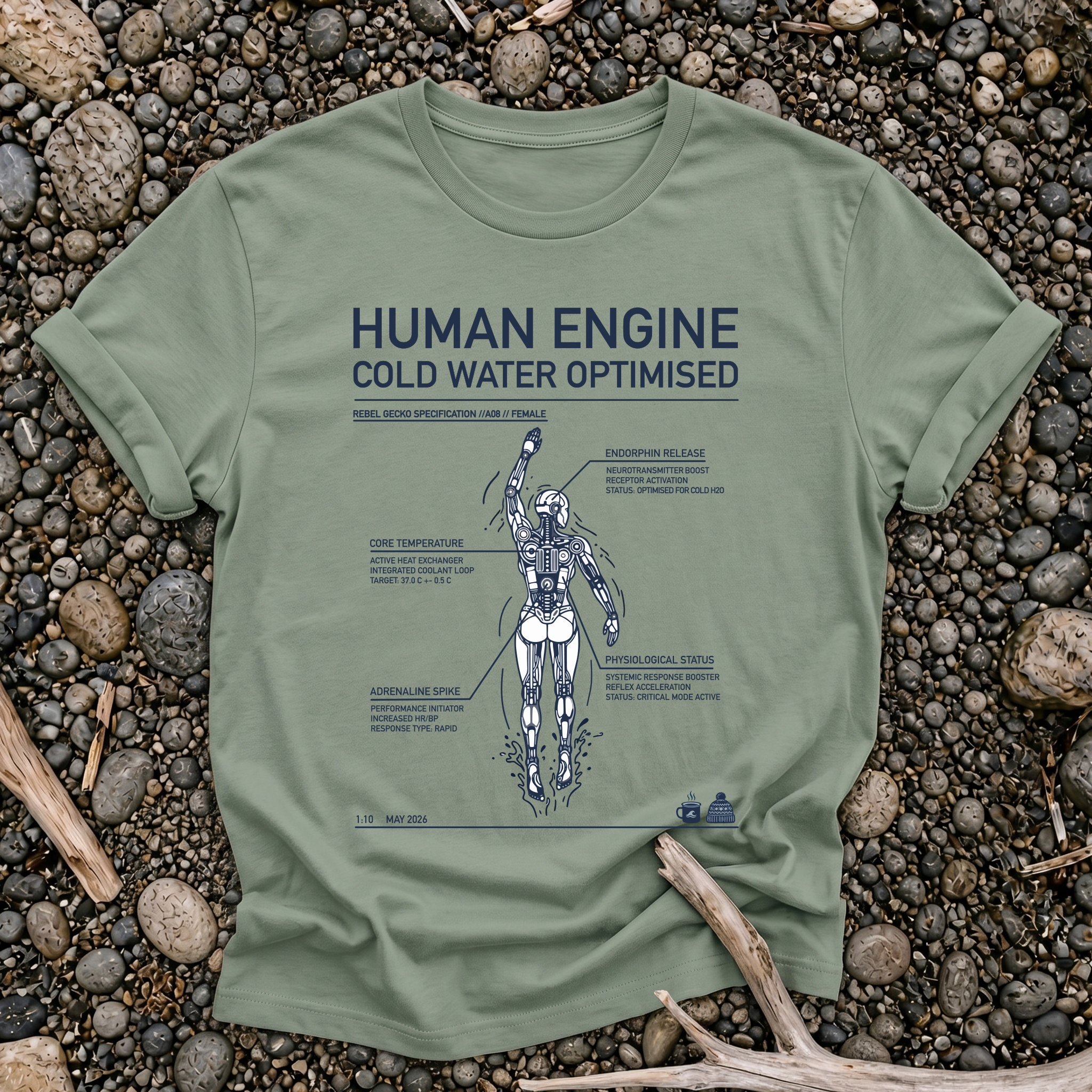 Human Engine Female